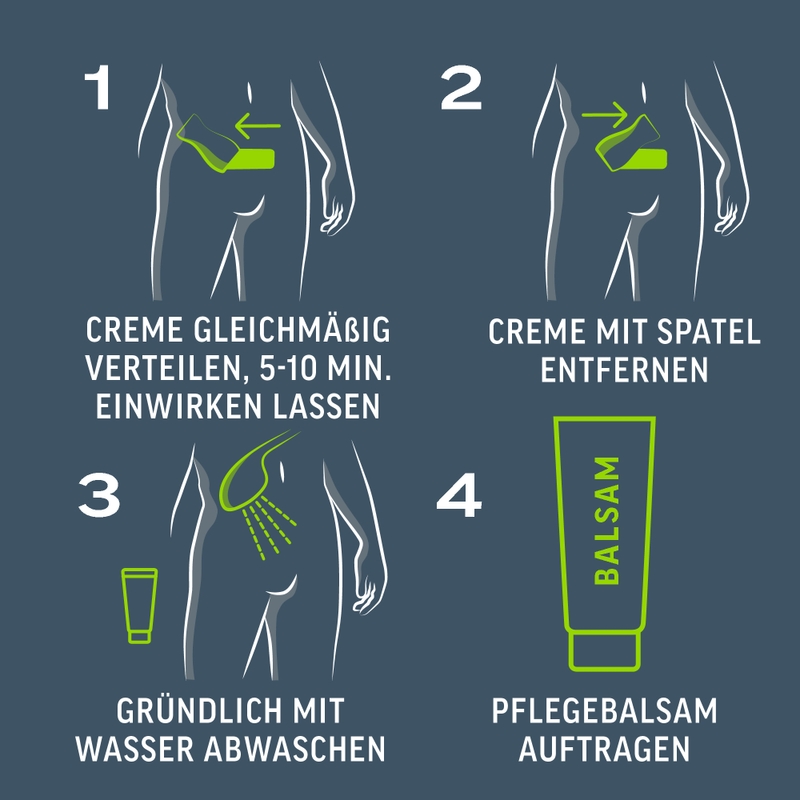 Veet Men Intim-Haarentfernungs-Set, Haarentfernungscreme Intimbereich + Pflegebalsam, 150ml 10