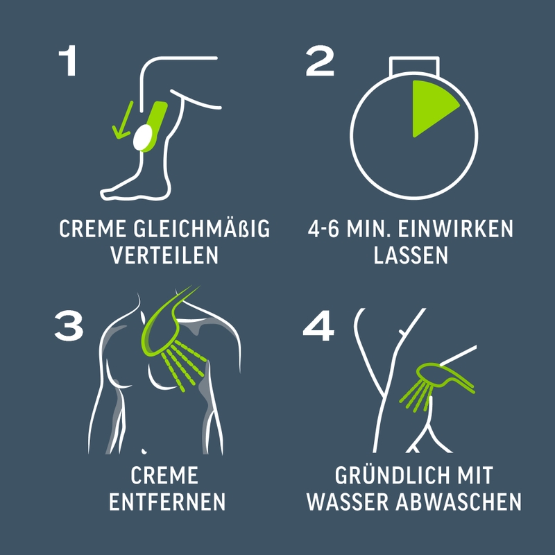 Veet Men Dusch-Haarentfernungscreme Oberkörper & Beine, normale Haut, 150 ml 4